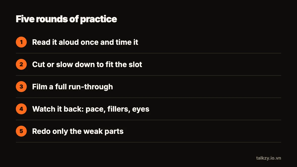 Diagram: five rounds of practice — read it aloud once and time it, cut or slow down to fit the slot, film a full run-through, watch it back for pace, fillers and eyes, redo only the weak parts