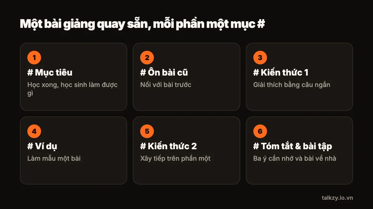 Sơ đồ: kịch bản bài giảng chia thành sáu đoạn, mỗi đoạn bắt đầu bằng #: mục tiêu, ôn bài cũ, kiến thức 1, ví dụ, kiến thức 2, tổng kết và bài tập.