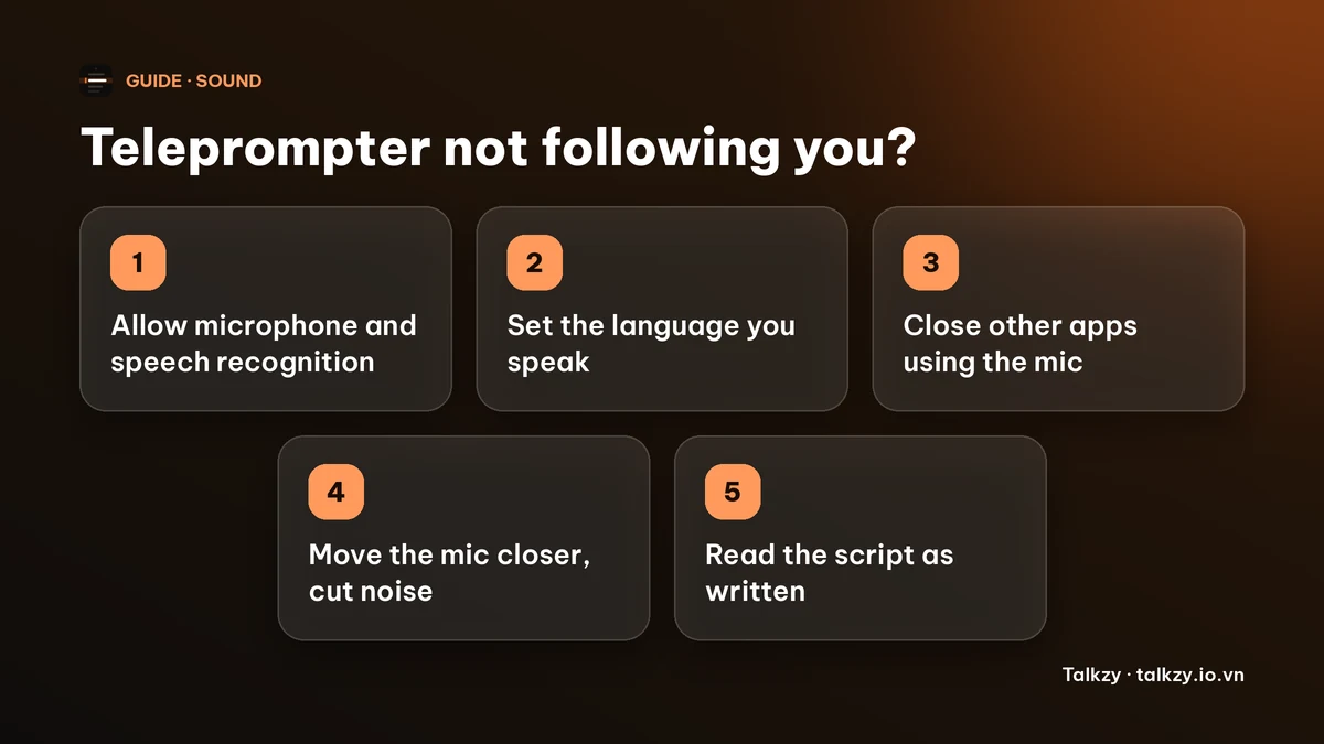Diagram: five checks when a teleprompter does not follow your voice — allow microphone and speech recognition, set the language you speak, close other apps using the mic, move the mic closer and cut noise, read the script as written