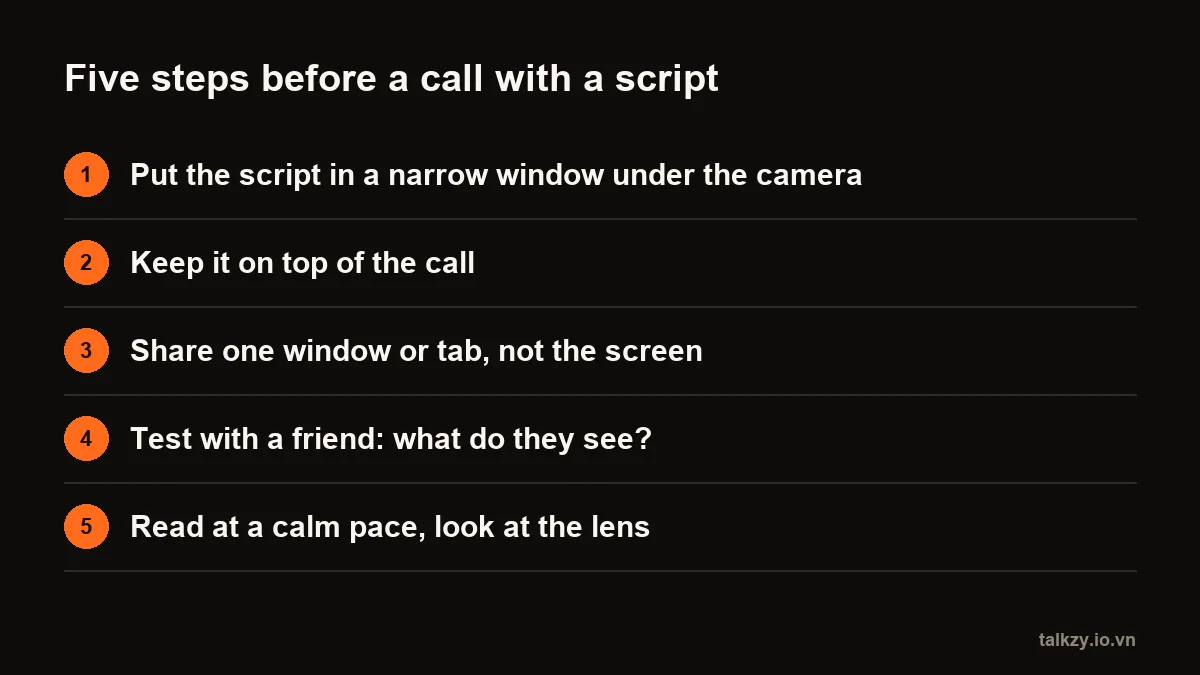 Diagram: five steps — put the script in a narrow window under the camera, keep it on top, share one window or tab, test with a friend, read at a calm pace and look at the lens